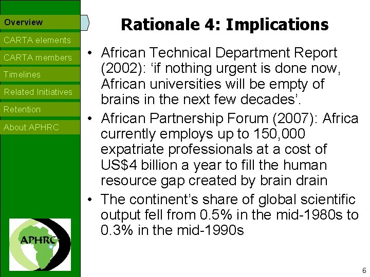 Overview CARTA elements CARTA members Timelines Related Initiatives Retention About APHRC Rationale 4: Implications Overview CARTA elements CARTA members Timelines Related Initiatives Retention About APHRC Rationale 4: Implications
