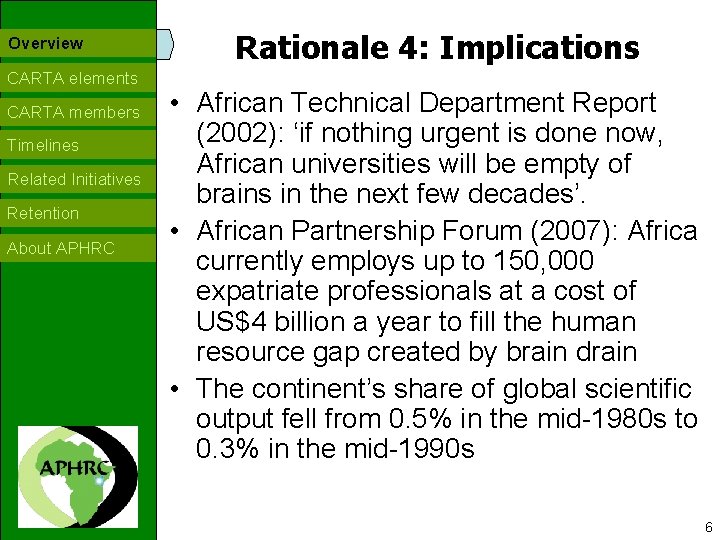 Overview CARTA elements CARTA members Timelines Related Initiatives Retention About APHRC Rationale 4: Implications