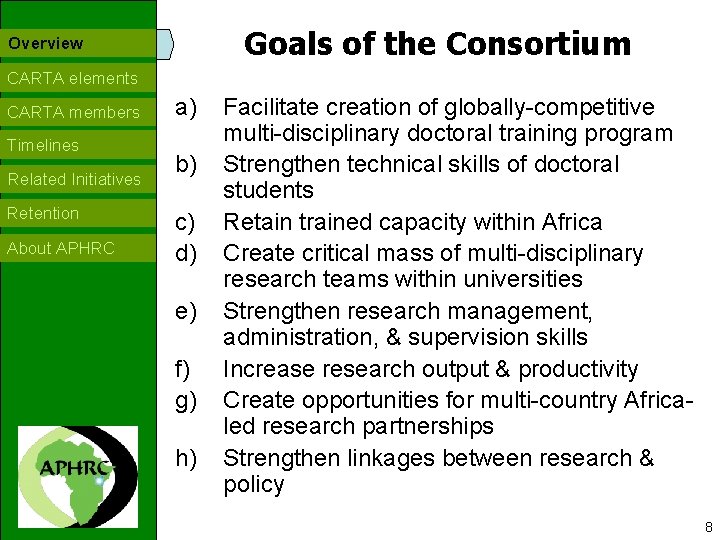 Goals of the Consortium Overview CARTA elements CARTA members Timelines Related Initiatives Retention About