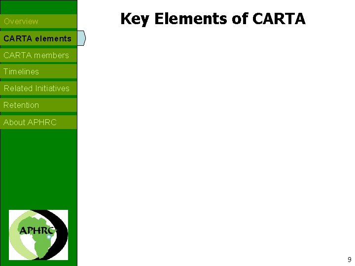 Overview Key Elements of CARTA elements CARTA members Timelines Related Initiatives Retention About APHRC