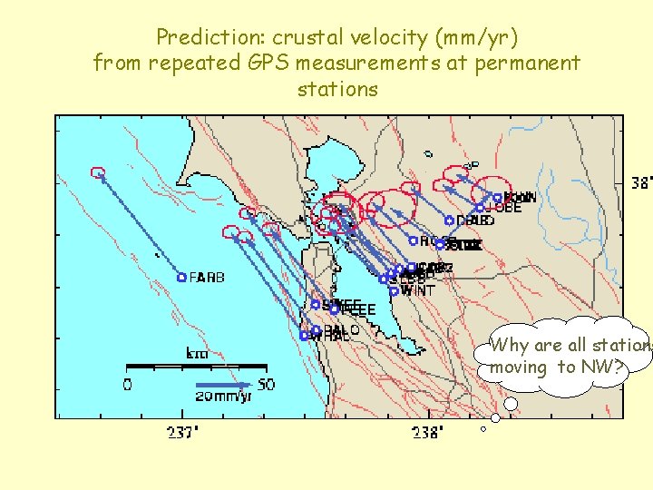Prediction: crustal velocity (mm/yr) from repeated GPS measurements at permanent stations Why are all