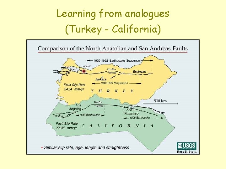Learning from analogues (Turkey - California) 