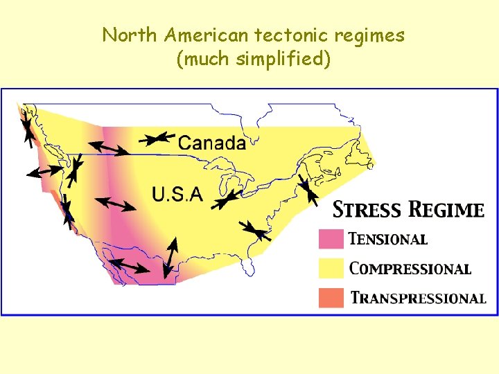 North American tectonic regimes (much simplified) 