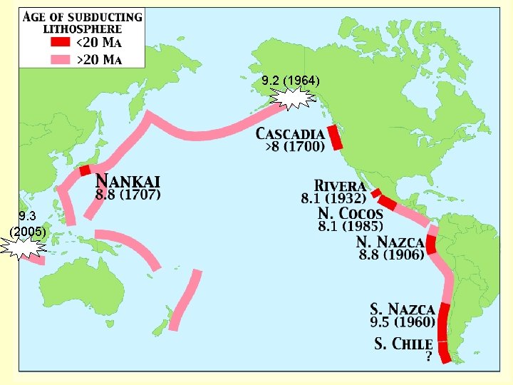 9. 2 (1964) 9. 3 (2005) 