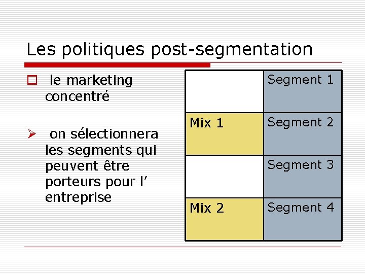 Les politiques post-segmentation o le marketing concentré Ø on sélectionnera les segments qui peuvent