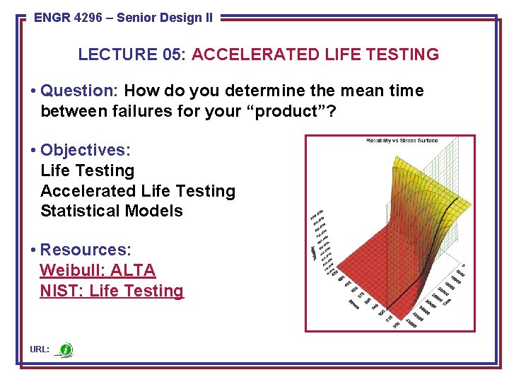 ENGR 4296 – Senior Design II LECTURE 05: ACCELERATED LIFE TESTING • Question: How ENGR 4296 – Senior Design II LECTURE 05: ACCELERATED LIFE TESTING • Question: How