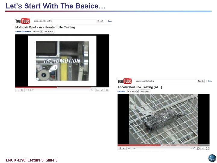 Let’s Start With The Basics… ENGR 4296: Lecture 5, Slide 3 Let’s Start With The Basics… ENGR 4296: Lecture 5, Slide 3