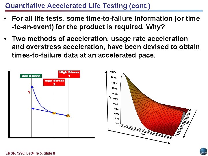 Quantitative Accelerated Life Testing (cont. ) • For all life tests, some time-to-failure information Quantitative Accelerated Life Testing (cont. ) • For all life tests, some time-to-failure information