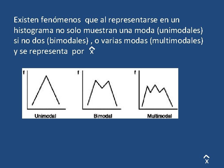 Existen fenómenos que al representarse en un histograma no solo muestran una moda (unimodales)