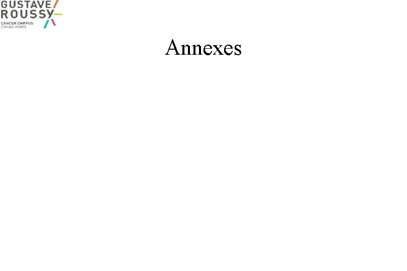 Annexes 
