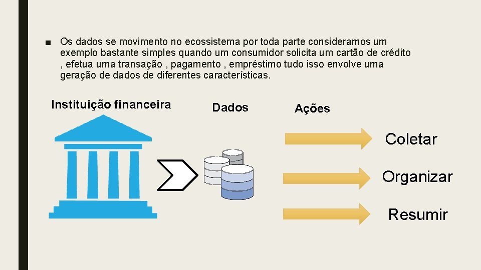 ■ Os dados se movimento no ecossistema por toda parte consideramos um exemplo bastante