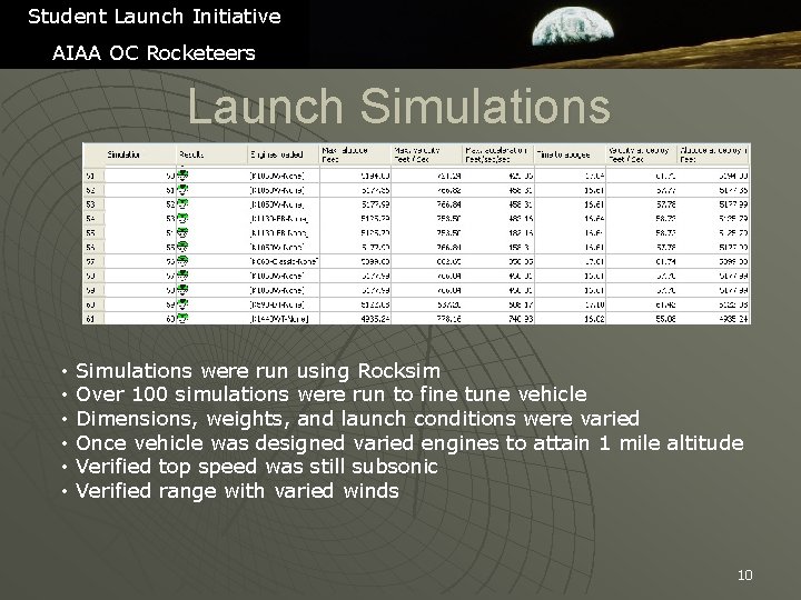 Student Launch Initiative AIAA OC Rocketeers Launch Simulations • Simulations were run using Rocksim