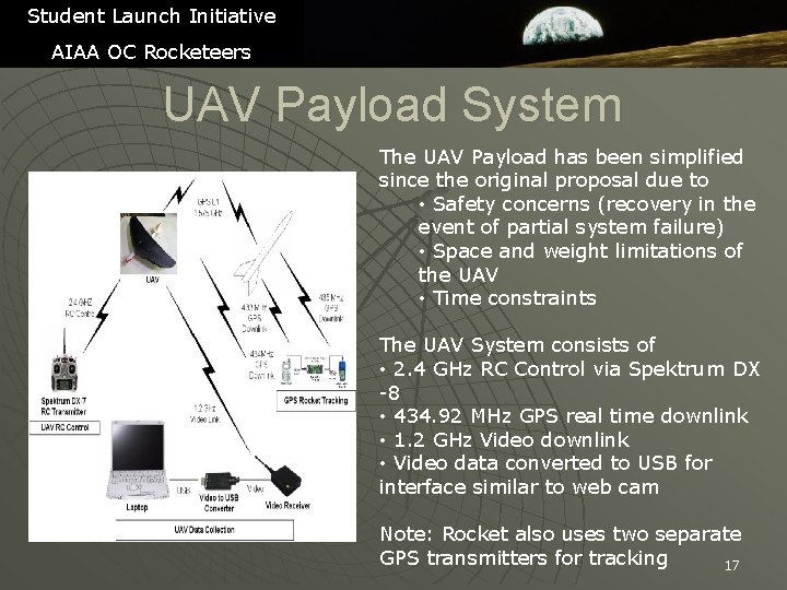 Student Launch Initiative AIAA OC Rocketeers UAV Payload System The UAV Payload has been