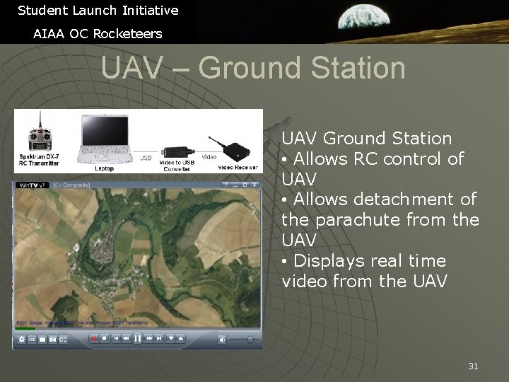 Student Launch Initiative AIAA OC Rocketeers UAV – Ground Station UAV Ground Station •