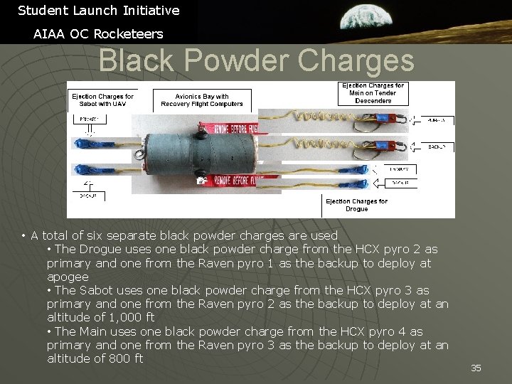 Student Launch Initiative AIAA OC Rocketeers Black Powder Charges • A total of six