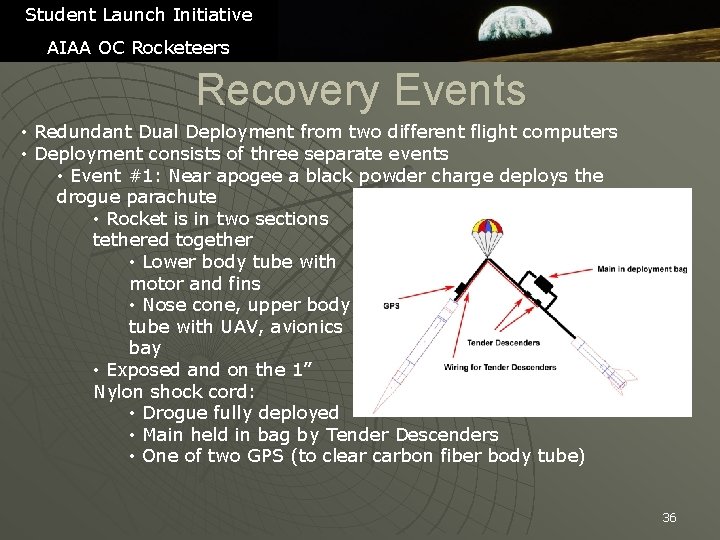 Student Launch Initiative AIAA OC Rocketeers Recovery Events • Redundant Dual Deployment from two
