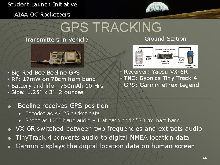 Student Launch Initiative AIAA OC Rocketeers GPS TRACKING Transmitters in Vehicle • Big Red