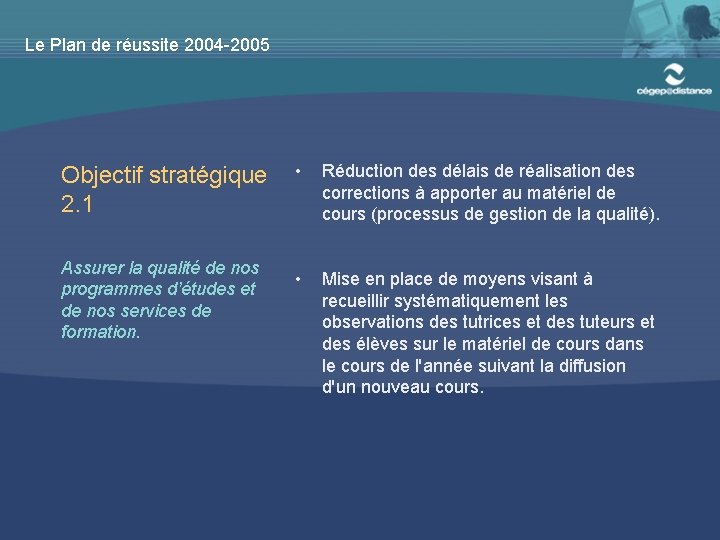Le Plan de réussite 2004 -2005 Objectif stratégique 2. 1 Assurer la qualité de