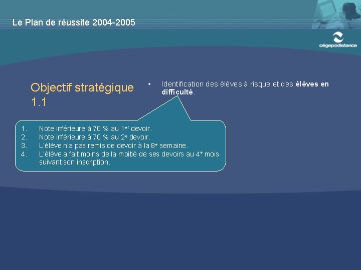 Le Plan de réussite 2004 -2005 Objectif stratégique 1. 1 1. 2. 3. 4.