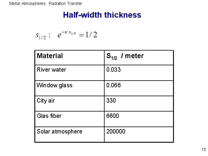 Stellar Atmospheres: Radiation Transfer Half-width thickness Material S 1/2 / meter River water 0.