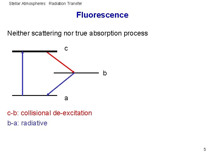 Stellar Atmospheres: Radiation Transfer Fluorescence Neither scattering nor true absorption process c b a