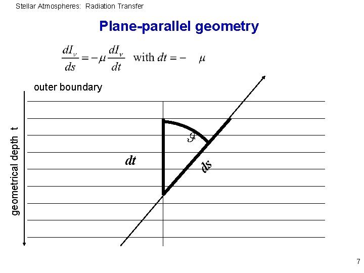 Stellar Atmospheres: Radiation Transfer Plane-parallel geometry dt ds geometrical depth t outer boundary 7