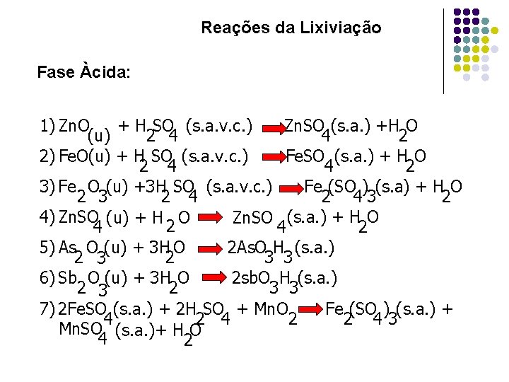 Reações da Lixiviação Fase Àcida: 1) Zn. O + H SO (s. a. v.