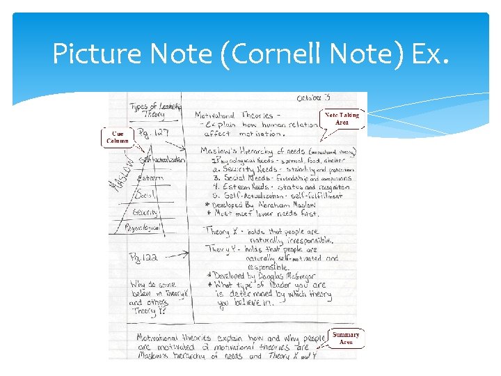 Picture Note (Cornell Note) Ex. 