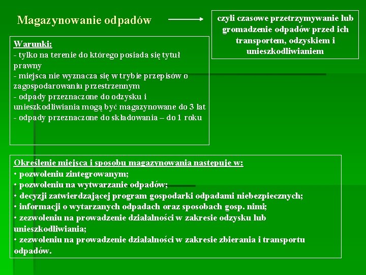 Magazynowanie odpadów Warunki: - tylko na terenie do którego posiada się tytuł prawny -