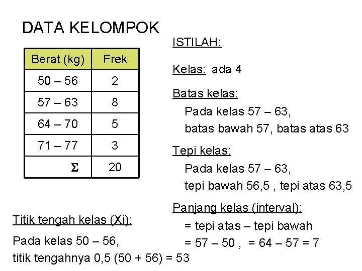 DATA KELOMPOK Berat (kg) Frek 50 – 56 2 57 – 63 8 64