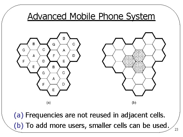 Advanced Mobile Phone System (a) Frequencies are not reused in adjacent cells. (b) To Advanced Mobile Phone System (a) Frequencies are not reused in adjacent cells. (b) To