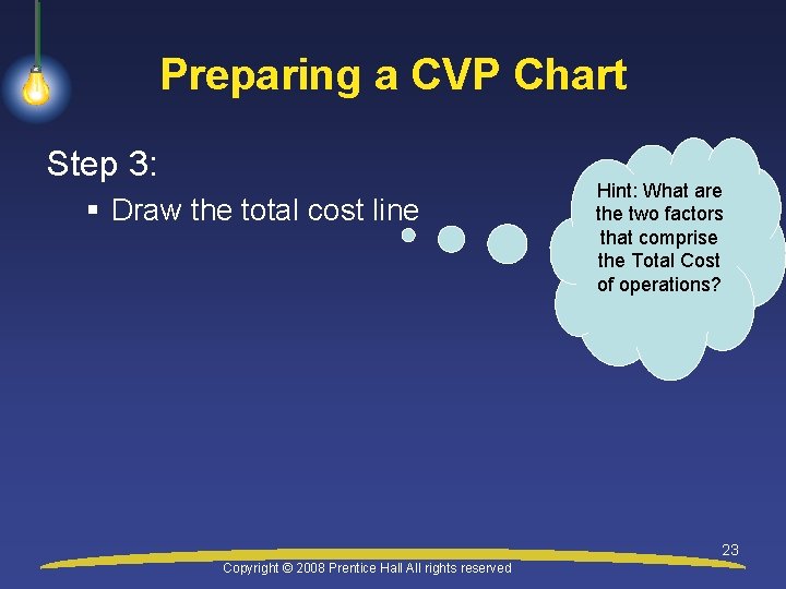 Preparing a CVP Chart Step 3: § Draw the total cost line Hint: What