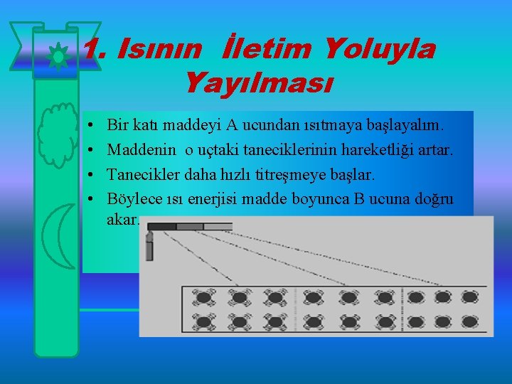 1. Isının İletim Yoluyla Yayılması • • Bir katı maddeyi A ucundan ısıtmaya başlayalım.