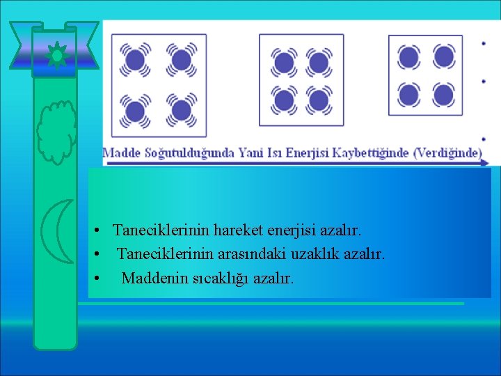  • Taneciklerinin hareket enerjisi azalır. • Taneciklerinin arasındaki uzaklık azalır. • Maddenin sıcaklığı