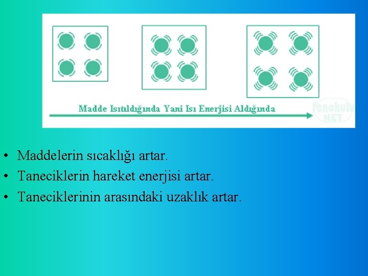  • Maddelerin sıcaklığı artar. • Taneciklerin hareket enerjisi artar. • Taneciklerinin arasındaki uzaklık