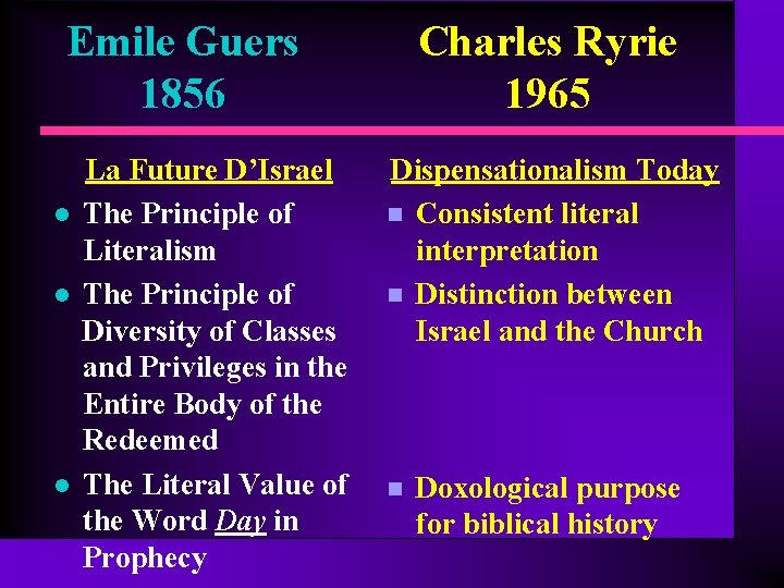 Emile Guers 1856 l l l La Future D’Israel The Principle of Literalism The Emile Guers 1856 l l l La Future D’Israel The Principle of Literalism The