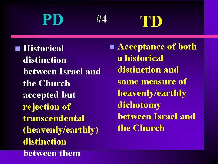 PD n TD #4 Historical distinction between Israel and the Church accepted but rejection PD n TD #4 Historical distinction between Israel and the Church accepted but rejection