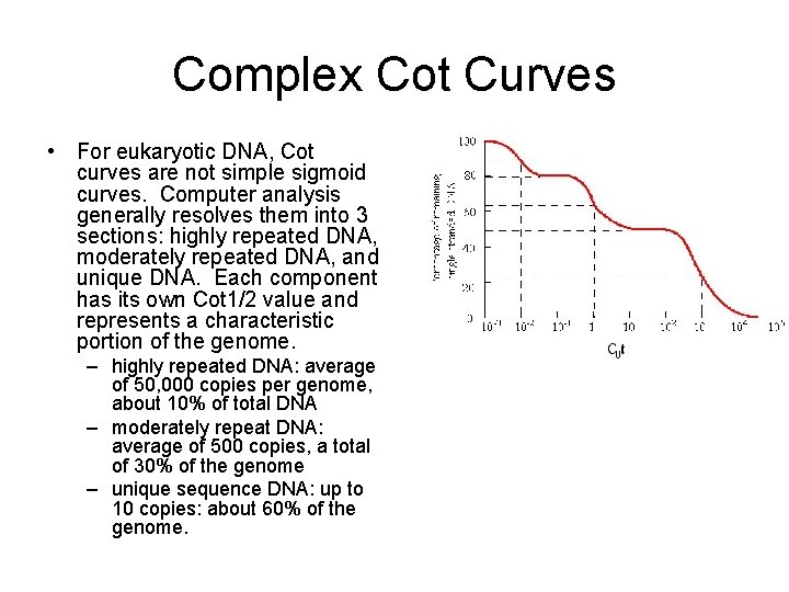 Complex Cot Curves • For eukaryotic DNA, Cot curves are not simple sigmoid curves.