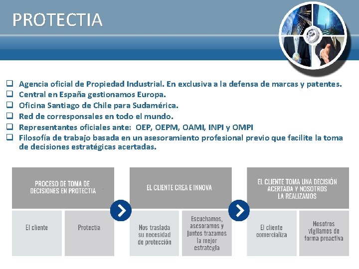 PROTECTIA Agencia oficial de Propiedad Industrial. En exclusiva a la defensa de marcas y
