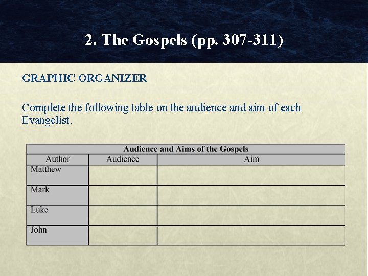 2. The Gospels (pp. 307 -311) GRAPHIC ORGANIZER Complete the following table on the