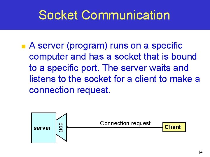 Socket Communication n A server (program) runs on a specific computer and has a