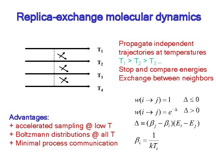 Replica-exchange molecular dynamics T 1 T 2 T 3 Propagate independent trajectories at temperatures