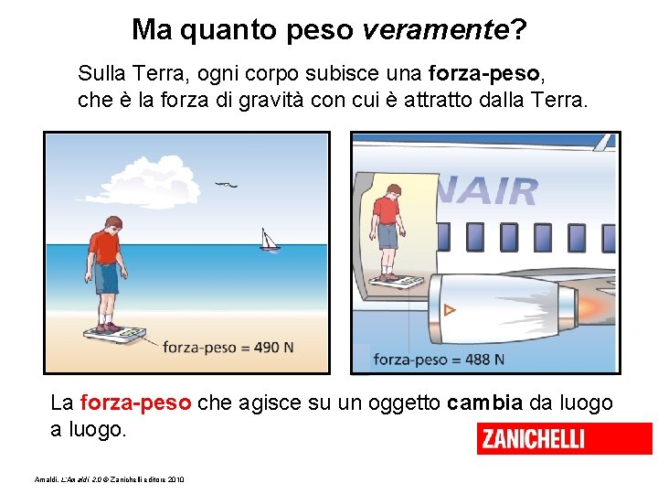 Ma quanto peso veramente? Sulla Terra, ogni corpo subisce una forza-peso, che è la