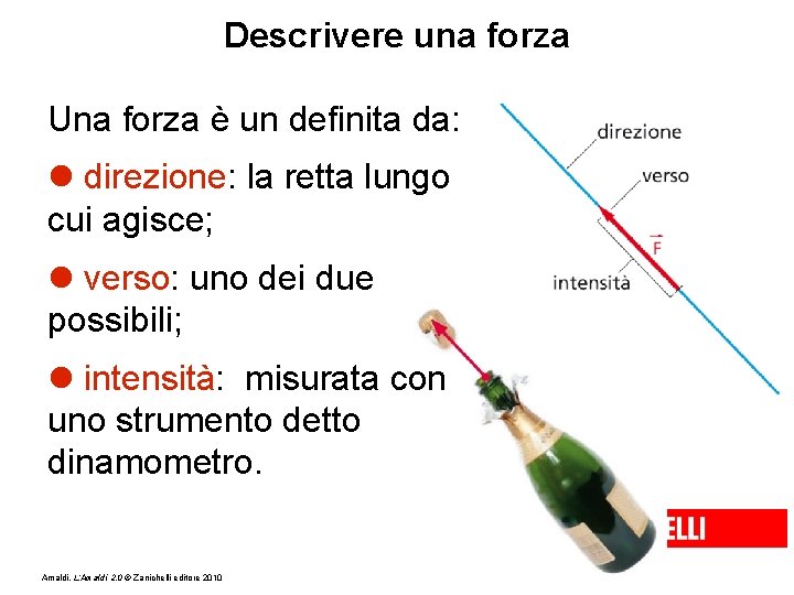 Descrivere una forza Una forza è un definita da: direzione: la retta lungo cui