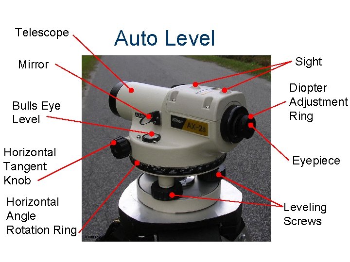 Telescope Auto Level Sight Mirror Diopter Adjustment Ring Bulls Eye Level Horizontal Tangent Knob