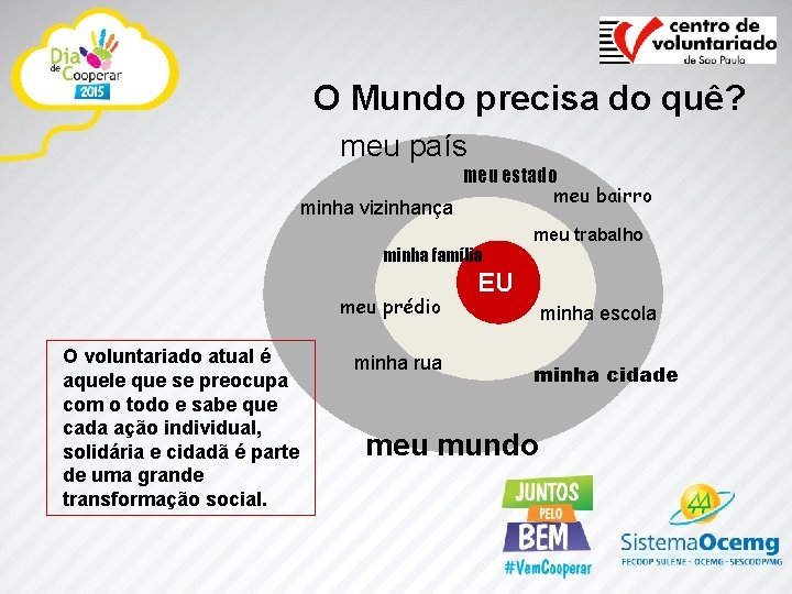 O Mundo precisa do quê? meu país minha vizinhança meu estado meu bairro meu