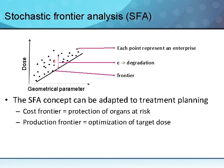 Stochastic frontier analysis (SFA) Dose Cost Each point represent an enterprise ε -> degradation