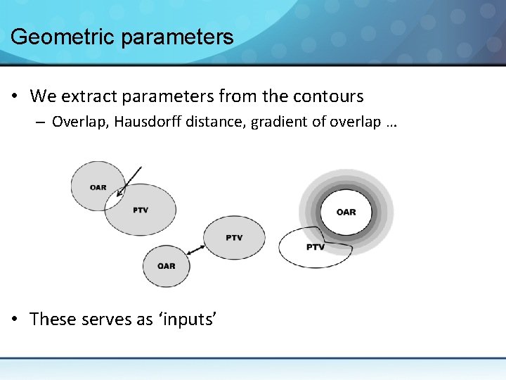 Geometric parameters • We extract parameters from the contours – Overlap, Hausdorff distance, gradient