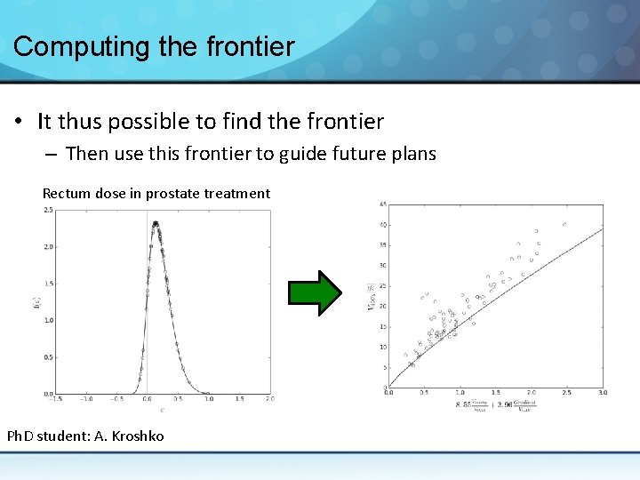 Computing the frontier • It thus possible to find the frontier – Then use