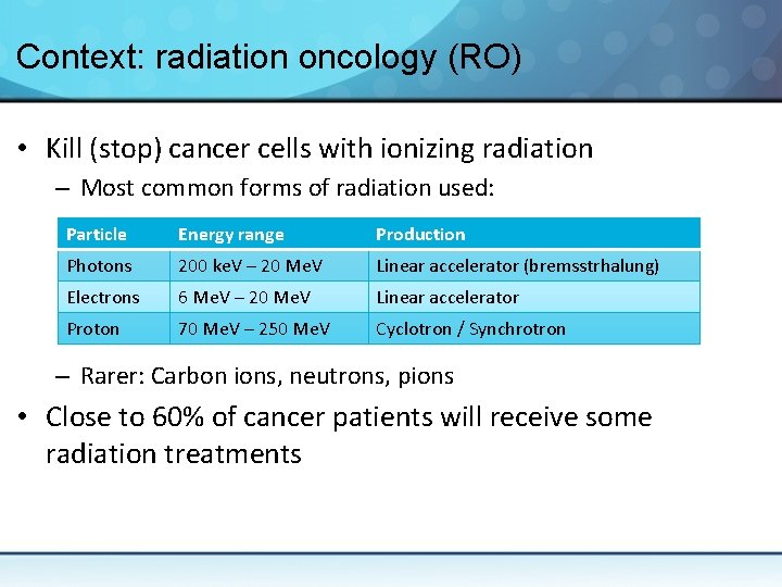 Context: radiation oncology (RO) • Kill (stop) cancer cells with ionizing radiation – Most